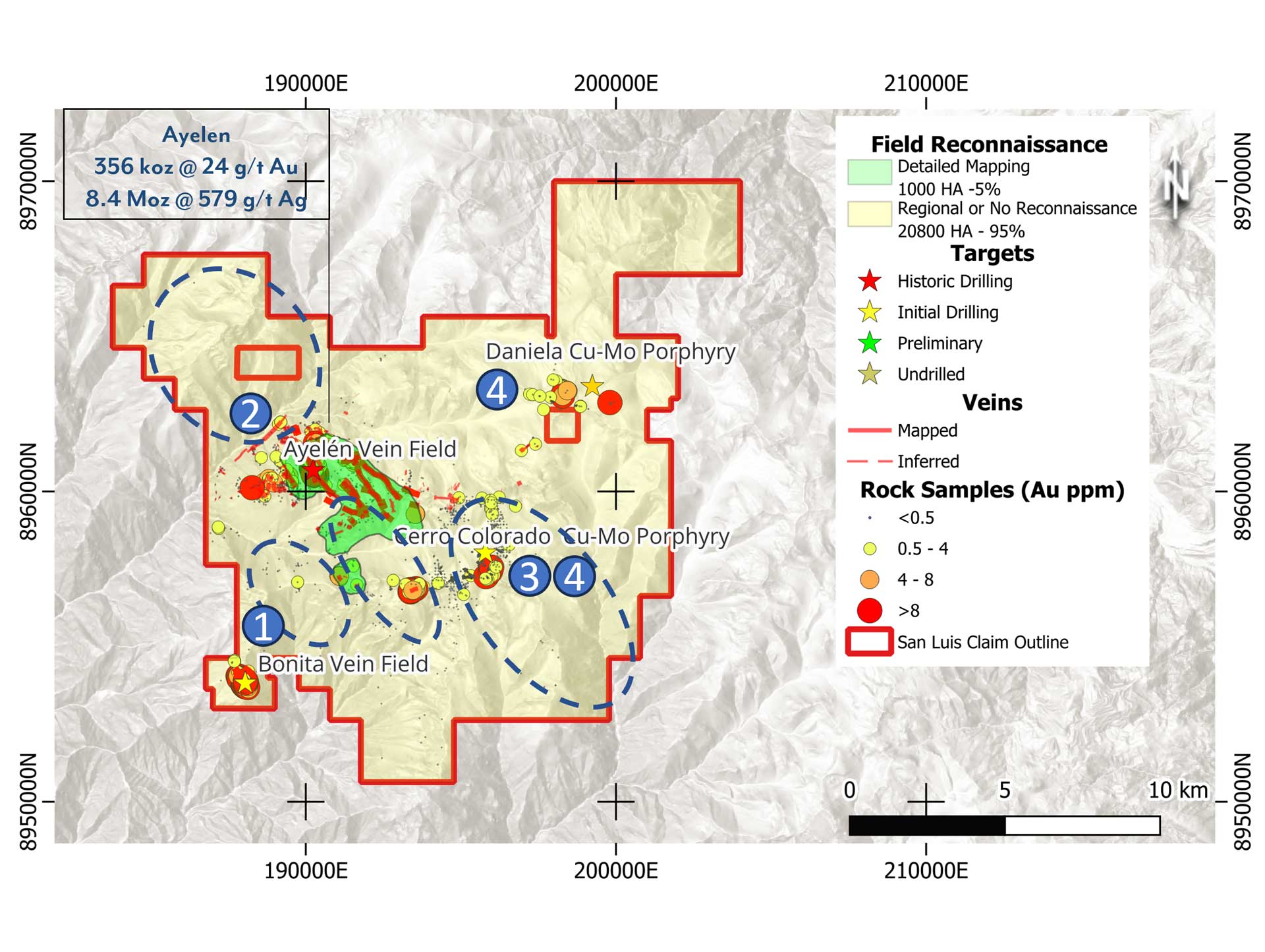 san-luis-future-targets